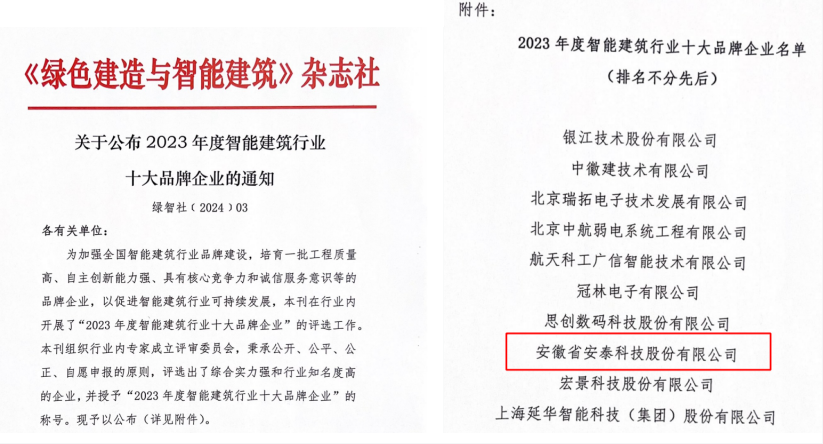 安泰股份荣获2023年度智能建筑行业十大品牌企业.png